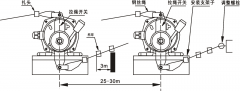 JGB/HKLS-II雙向拉繩開關(guān)KBW-220L隔爆爆拉繩開關(guān)