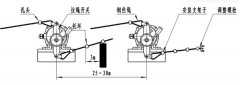 現(xiàn)貨供應(yīng)GYLS-II-KC-9C雙向拉繩開(kāi)關(guān)專業(yè)開(kāi)關(guān)供應(yīng)商