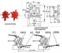 凸輪結(jié)構(gòu)式WFKCT2-II雙向拉繩開關(guān)工廠直營(yíng)