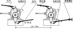 雙向拉繩開關(guān)SLF-A-I型號(hào)含義工廠直營(yíng)