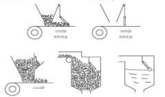 SW-520D防爆鑄鐵傾斜開(kāi)關(guān)KBC-220傾斜堵塞開(kāi)關(guān)