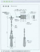 LW-S堵料傾斜開(kāi)關(guān) 2A,220V工廠(chǎng)直營(yíng)傾斜開(kāi)關(guān)