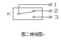 縱向撕裂開(kāi)關(guān)EN50撕裂檢測(cè)器