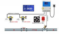 BC-809C，BC-809F不銹鋼殼體聲光報(bào)警器_防爆聲光報(bào)警器聲光報(bào)警裝置價(jià)格