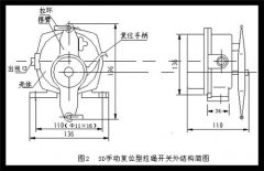 防爆雙向拉繩開(kāi)關(guān)HFKLT2-2輸送帶保護(hù)裝置