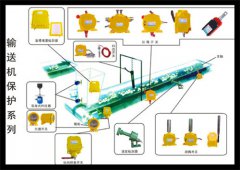 上海卓信生拉繩開(kāi)關(guān)T2-B型量大價(jià)優(yōu)緊急停機(jī)開(kāi)關(guān)