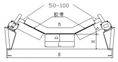 昆明市銷(xiāo)售跑偏開(kāi)關(guān)LP2-12-30KBW-220P防爆兩級(jí)跑偏開(kāi)關(guān)