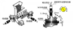 SK-F-K7速度傳感器速度開關