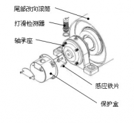 速度開關，皮帶打滑Z6315皮帶測速傳感器AHE-S3012M