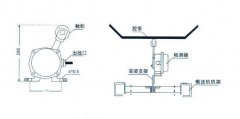 耐高低溫XLLV-Z料流工作原理防爆型料位開(kāi)關(guān)