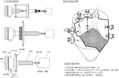 抗粘腐SBNZX-160H-K阻旋式料位開關(guān)SBNZX-160H/K輸送機料位開關(guān)