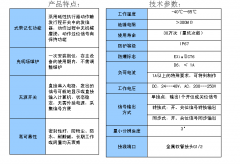 信號反饋裝置FJK-w150-LED工廠店直營