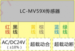 LC-58S型電梯載荷裝置，起重量器,限位開關(guān)價格優(yōu)惠